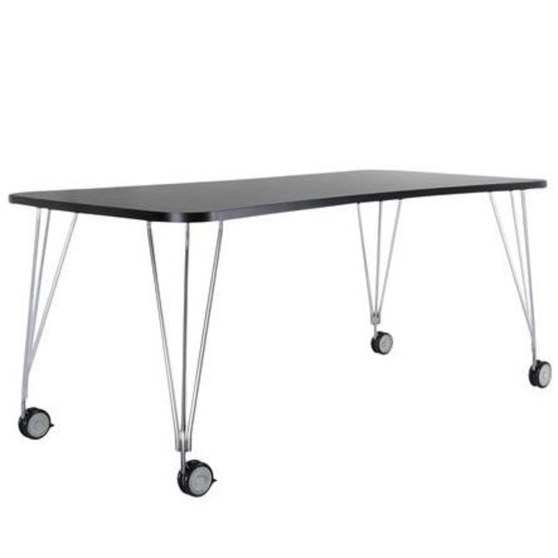Max Table