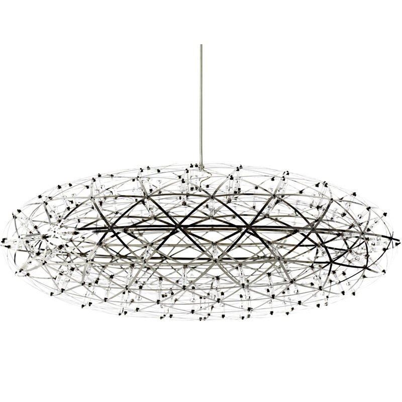 Raimond 2 Zafu