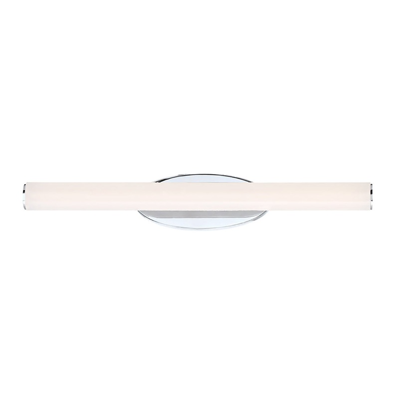 Mini Loft LED Bath & Vanity Wall Light
