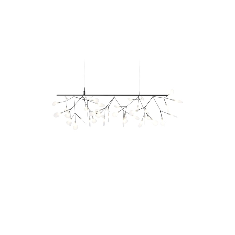 HERACLEUM III ENDLESS BEND